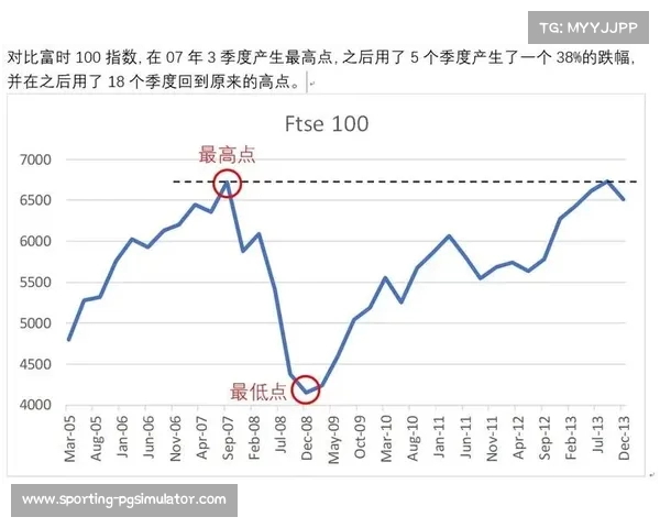 英超球队主客场差异分析及其对比赛结果的影响探讨 英超球队主客场差异分析及其对比赛结果的影响探讨
